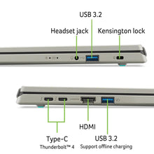 Load image into Gallery viewer, New Sealed Acer Aspire Vero 16 AV16-51P-58KU-16" WUXGA Intel Core Ultra 5-8GB