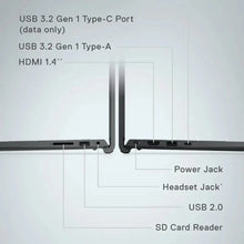 Load image into Gallery viewer, New Seal Dell Inspiron 15.6" Touch Screen Laptop AMD Ryzen 7 7730U w/16GB Mem