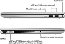 Load image into Gallery viewer, New HP - Envy 2-in-1 14&quot; Full HD Touch-Screen Laptop - Intel Core 5 - 8GB Memory
